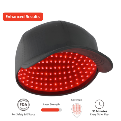 Lustree's Laser Pro Cap