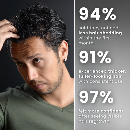 Pumpkin Seed Hair Restore™