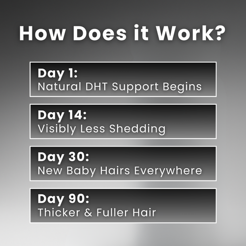 Pumpkin Seed Hair Restore