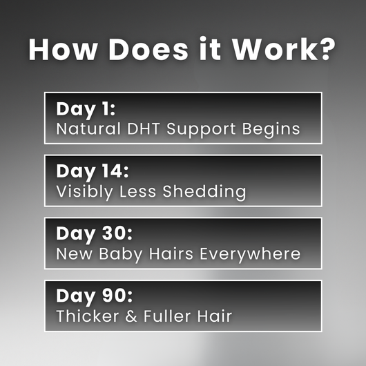 Pumpkin Seed Hair Restore™