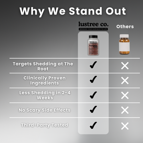 Pumpkin Seed Hair Restore